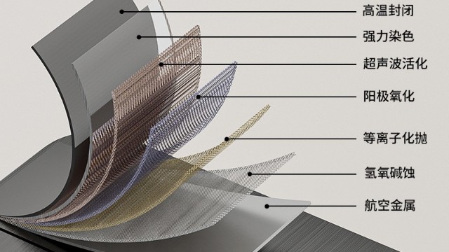 铝合金卫浴生态：不止于香蕉视频最新网址，91久久香蕉囯产熟女线看蜜桃构建了什么新维度？