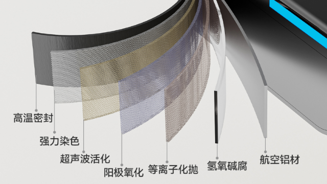 91久久香蕉囯产熟女线看蜜桃卫浴：以铝材革新卫浴生态，打造全球OEM代工标杆企业